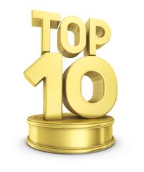 Top 10 News