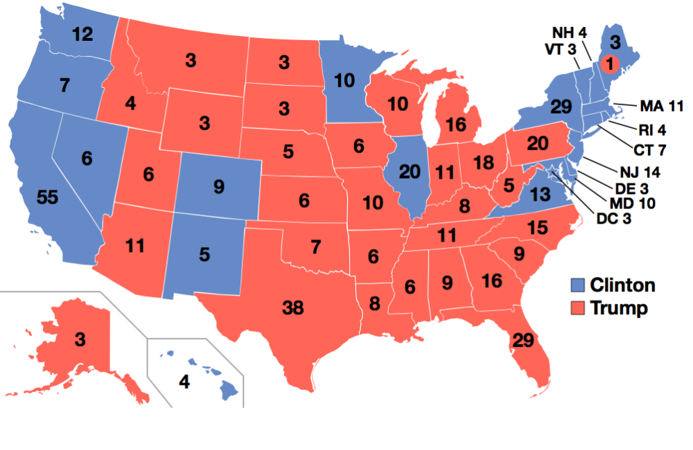 The Electoral College: Yay or Nay?