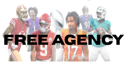 NFL free agency sparks major shakeups.